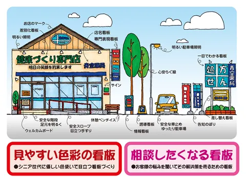 お年寄りにやさしい店づくり／店構え編