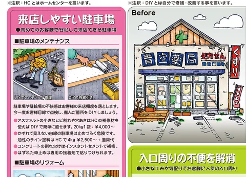お店のメンテナンス＆リフォーム／外装編