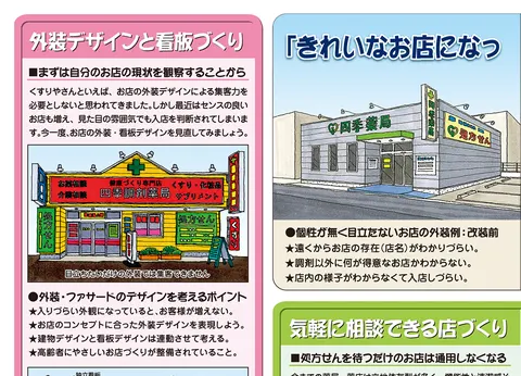 地域の患者さんを常得意顧客に変える店づくり／概要編