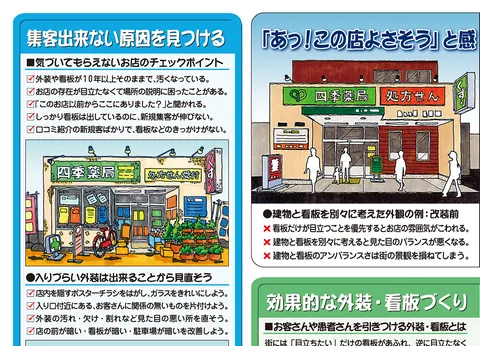 地域の患者さんを常得意顧客に変える店づくり／外装・看板編