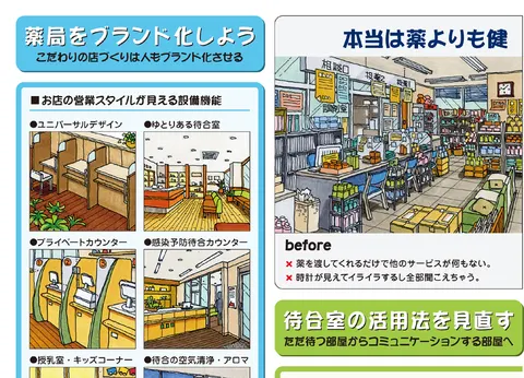 アイデアとデザインで差別化する保険薬局／待合室編
