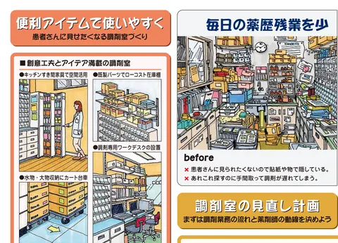アイデアとデザインで差別化する保険薬局／調剤室編