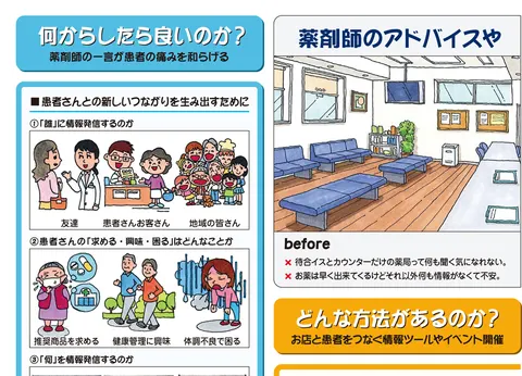 アイデアとデザインで差別化する保険薬局／お店の情報発信編