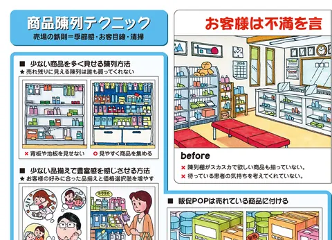 集患・集客のためのアイデアと店づくり／商品陳列・待合編