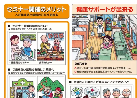 集患・集客のためのアイデアと店づくり／お店でセミナー編