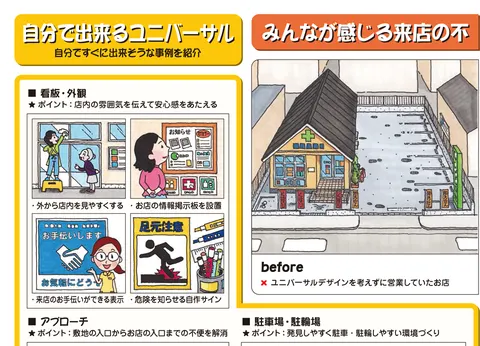 みんなにやさしいユニバーサルな店づくり／外回り編