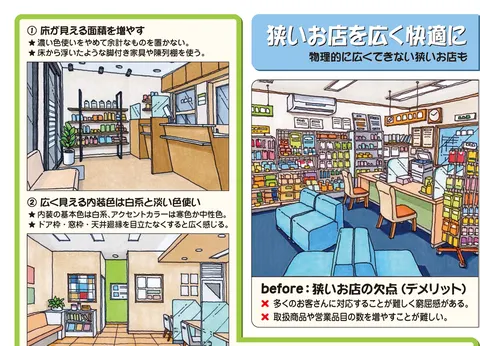お店の「困った！」を解決しよう／「お店が狭くて困った」編