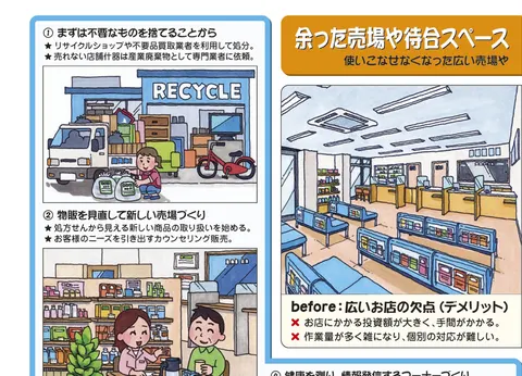 お店の「困った！」を解決しよう／「お店が広すぎて困った」編