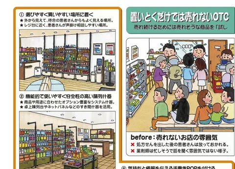 お店の「困った！」を解決しよう／「OTC物販が売れなくて困った」編