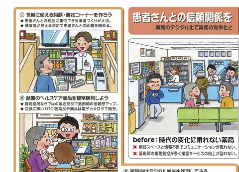 お店の「困った！」を解決しよう／「お店のデジタル化が出来なくて困った」編