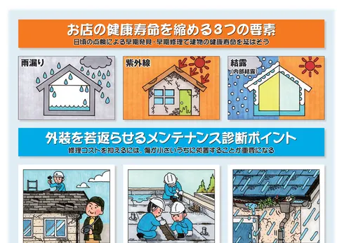お店の健康寿命はメンテナンス次第／お店の若返り作戦・外回り編