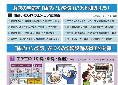 お店の省エネ対策／空調設備編