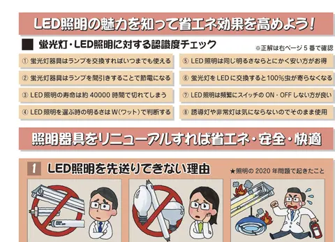 お店の省エネ対策／LED照明編