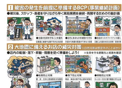 薬局の防災・減災対策／薬局のBCPと減災対策編