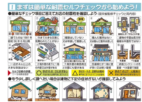 薬局の耐震リフォーム／耐震補強工事編